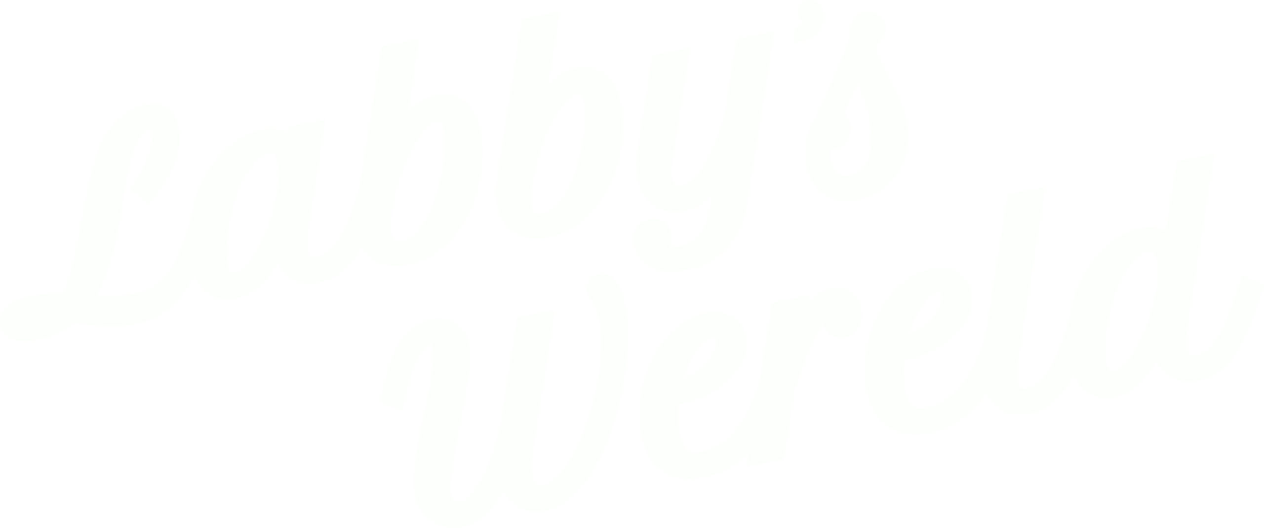 Labby's Wereld_Woordmerk (tekst)_Wit