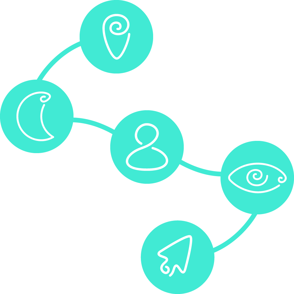 LDC_Route